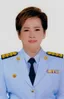 นางอนงค์ เพชรทัต